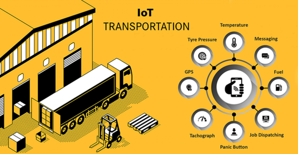 Application of IoT In The Logistics Industry