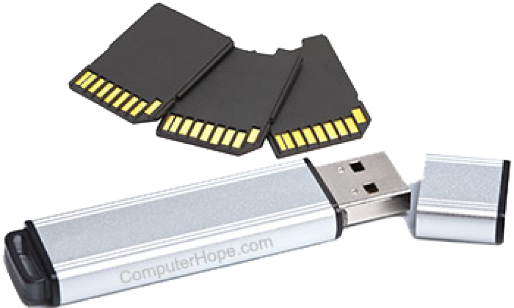 How to view files on a flash drive or memory card