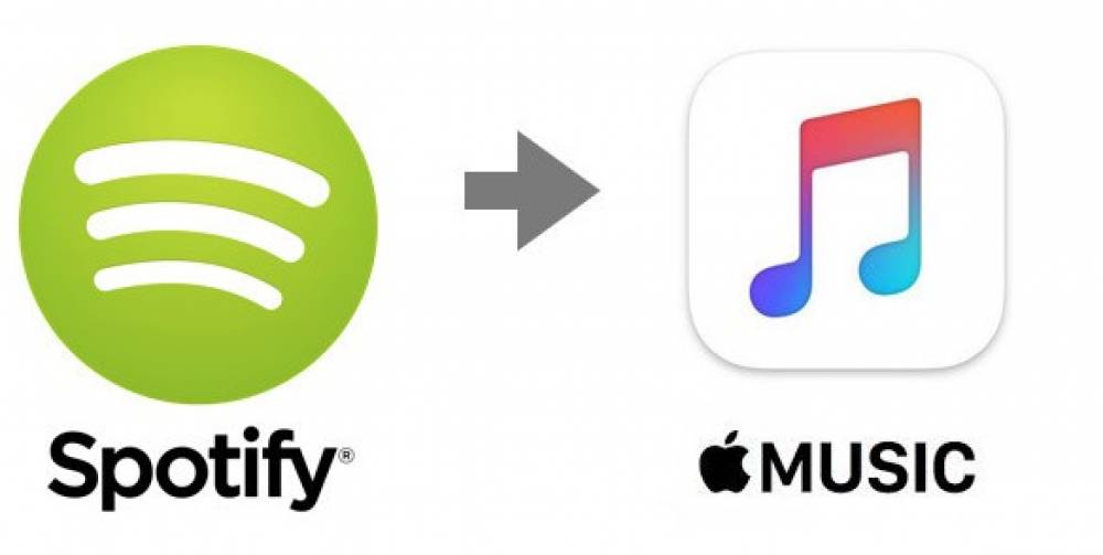 How To Transfer Spotify Playlists to Your Apple Music