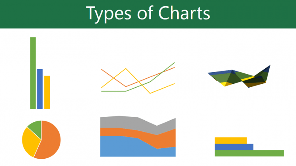 How to Filter Charts in Excel