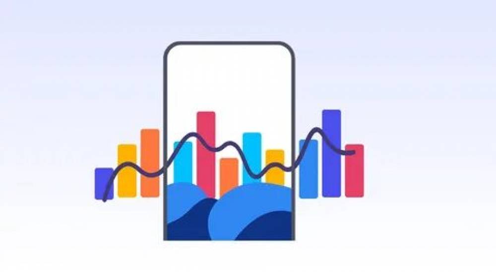 Mobile Attribution and Analytics Platform